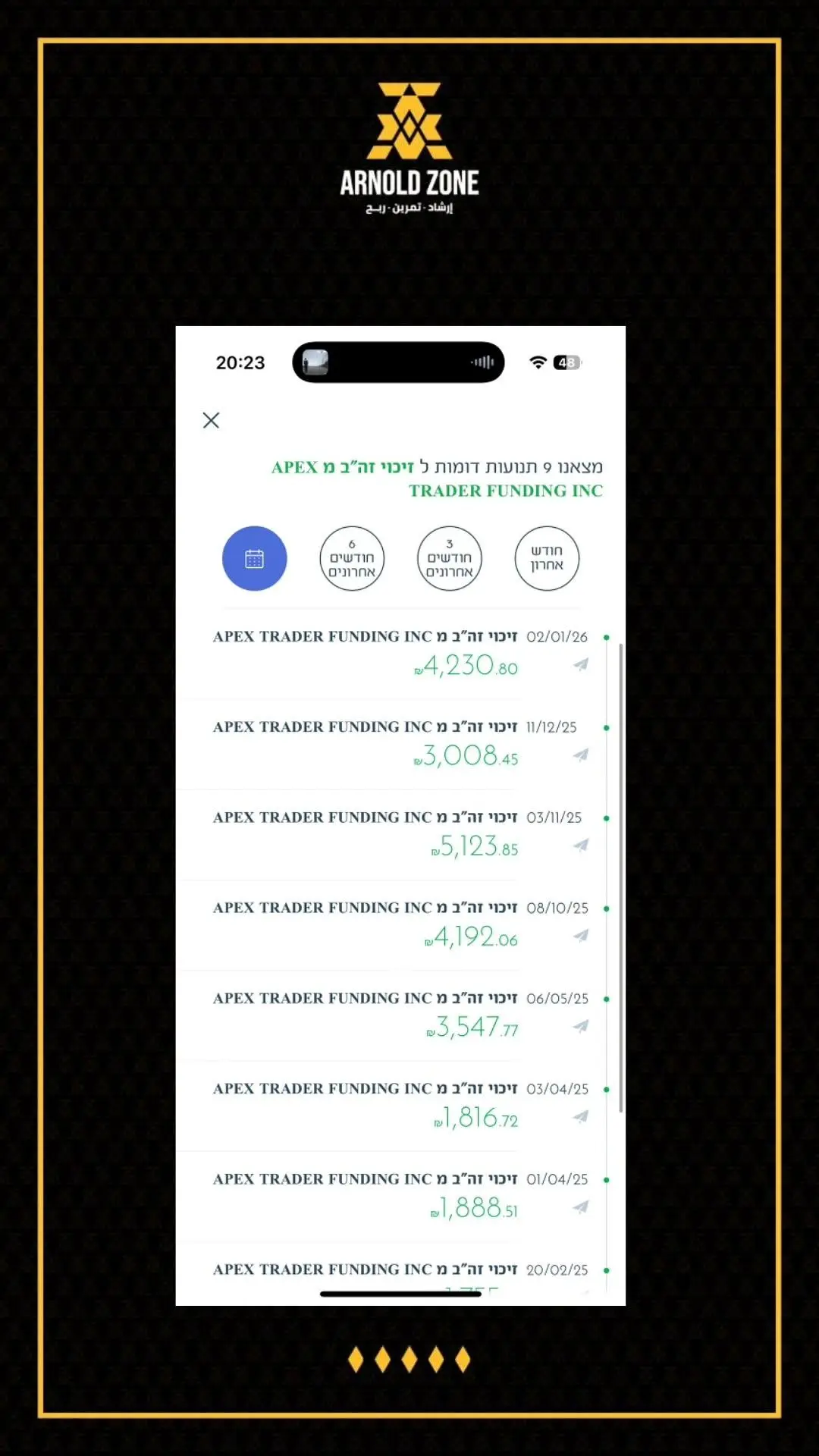 آراء العملاء